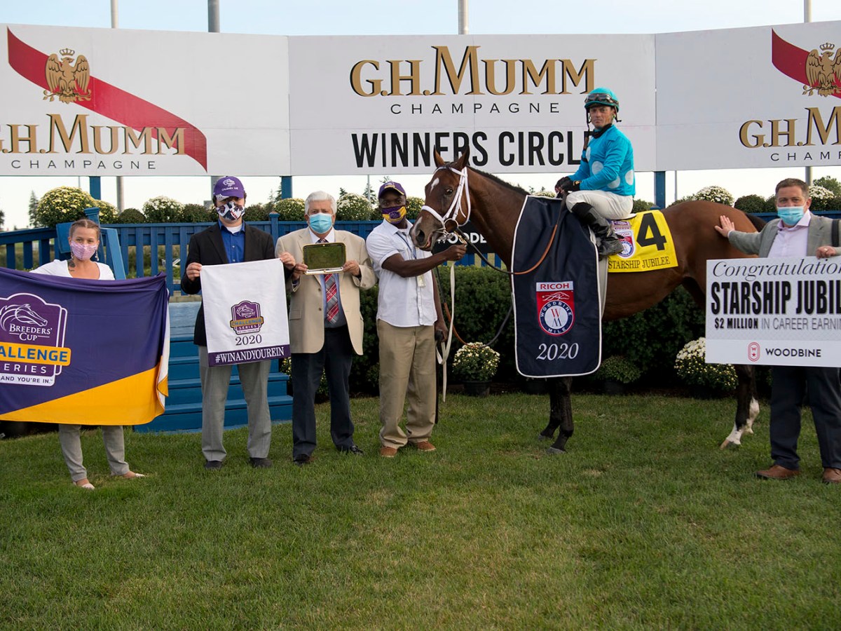 Kevin Attard: Striving for Greatness